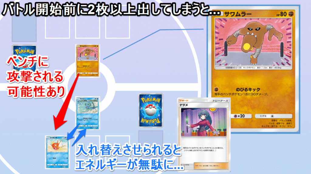 バトル開始前