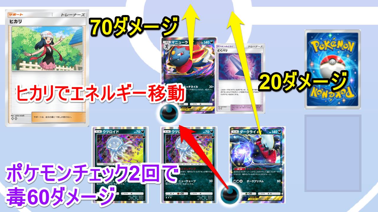 マニューラexデッキに毒ダメージを追加した動き