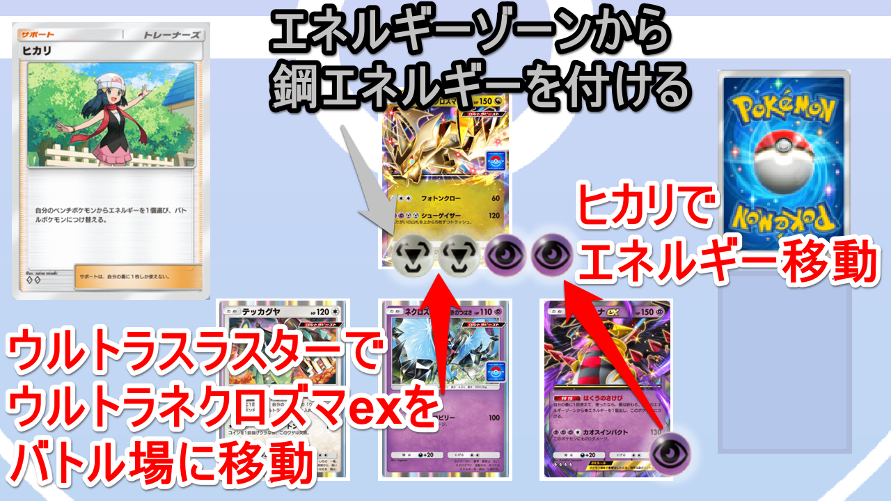 ウルトラネクロズマex3ターン目