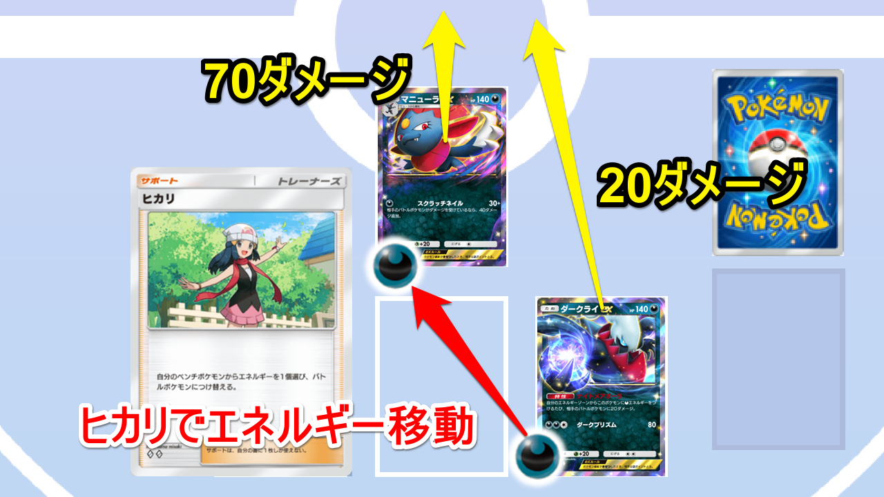 マニューラexとダークライexとヒカリの連携