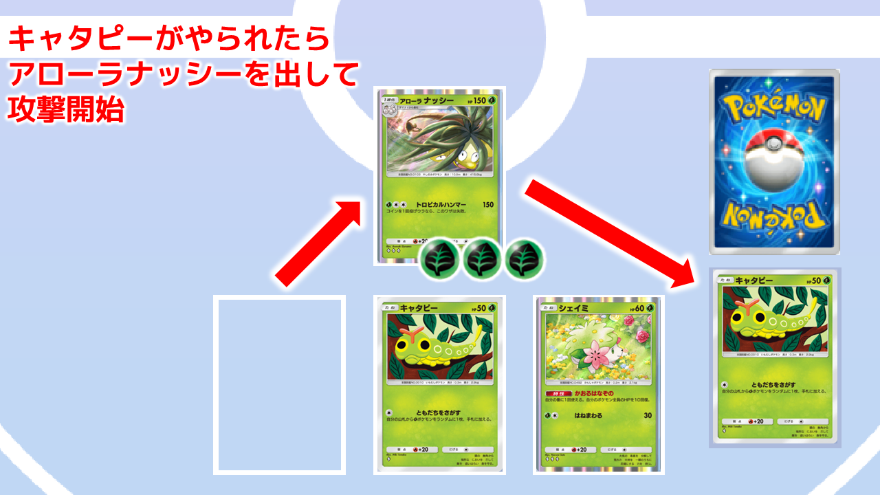 キャタピーがやられたらアローラナッシーを出す